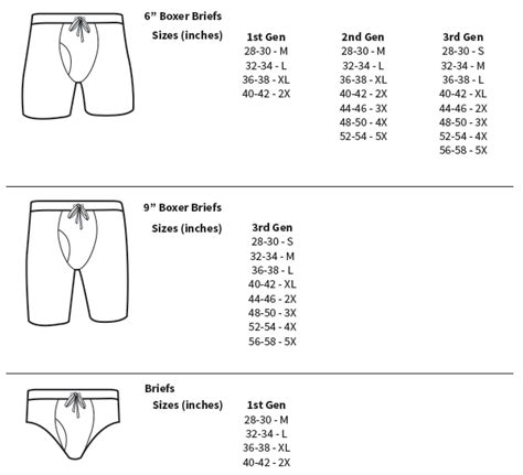 white versace briefs|Versace underwear size chart.